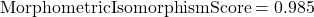 \text{MorphometricIsomorphismScore} = 0.985