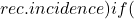 rec.incidence) { if (