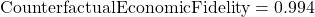 \text{CounterfactualEconomicFidelity} = 0.994