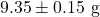 9.35 \pm 0.15\text{ g}