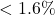 < 1.6\%