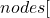 nodes[