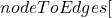nodeToEdges[