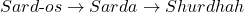 Sard\text{-}os \to Sarda \to Shurdhah