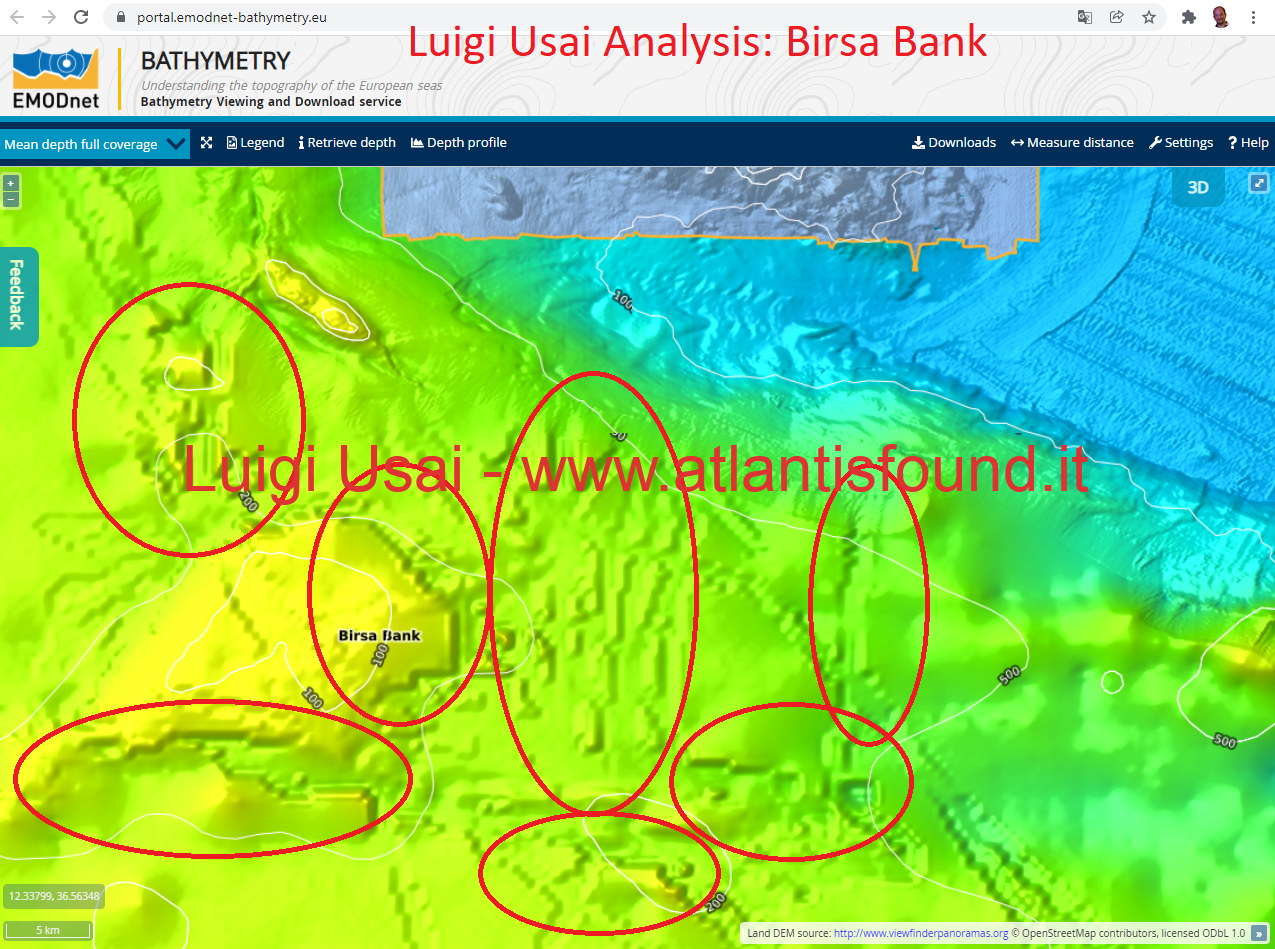 Banco Birsa fundado por Luigi Usai